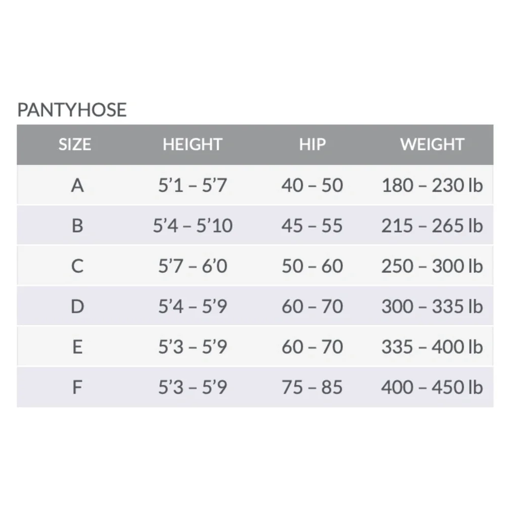 New Catherines Plus Size Daysheer Pantyhose Linen - Sizes A & B